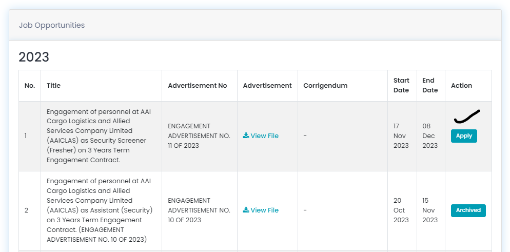 AAICLAS Security Screener Recruitment 2023 Out For 906 Posts_40.1